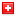 swisscognitive.ch hosted country